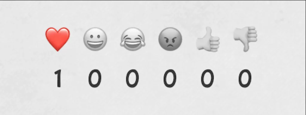Réagissez via les Emojis